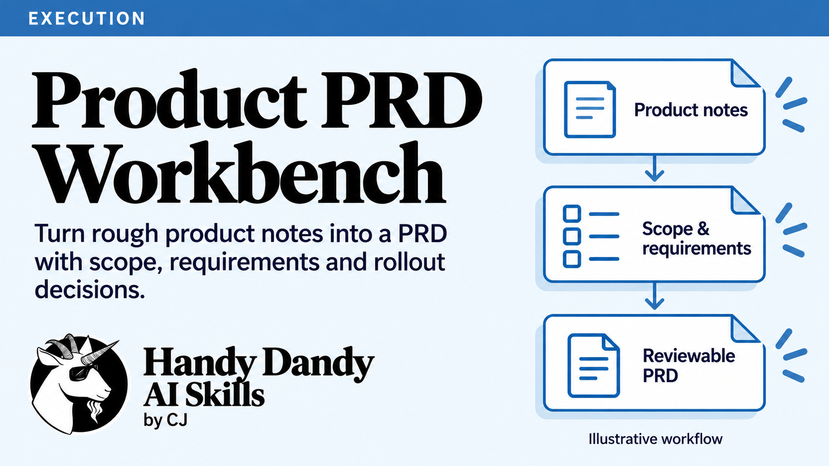 Product PRD Workbench preview