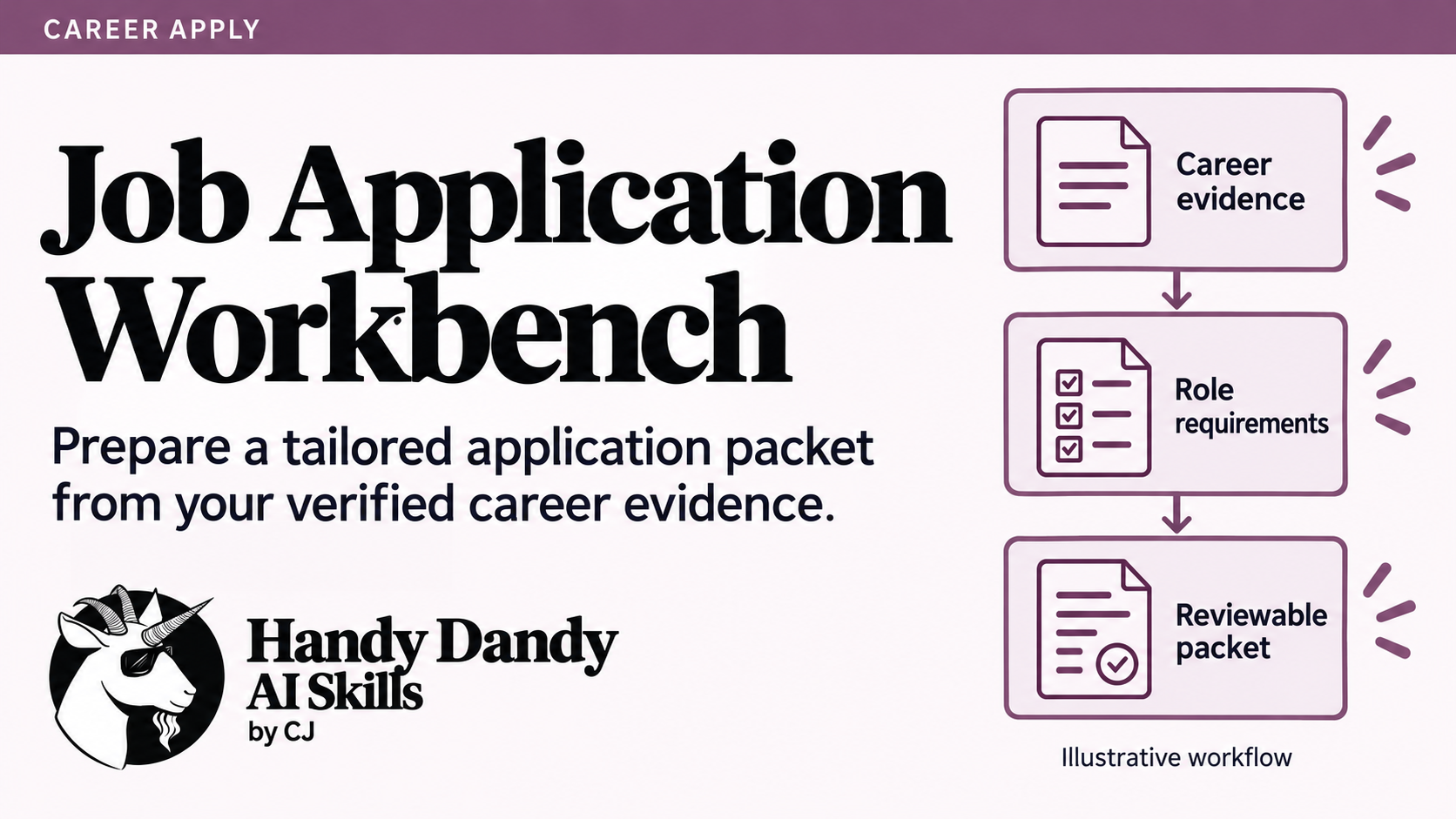 Job Application Workbench preview