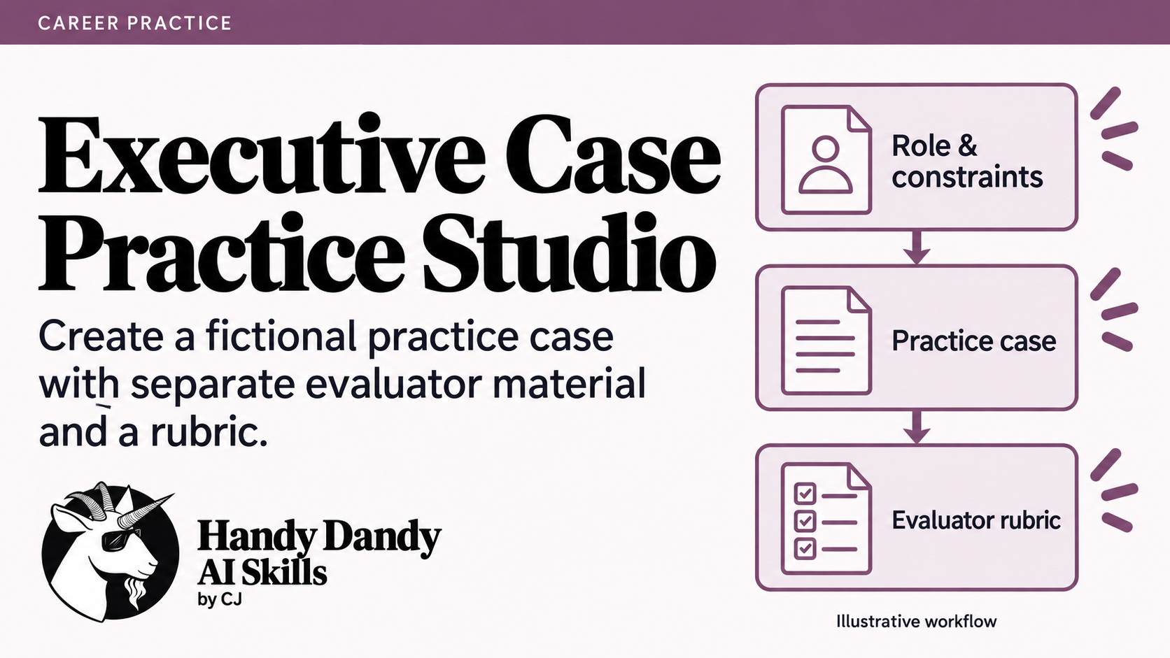 Executive Case Practice Studio preview