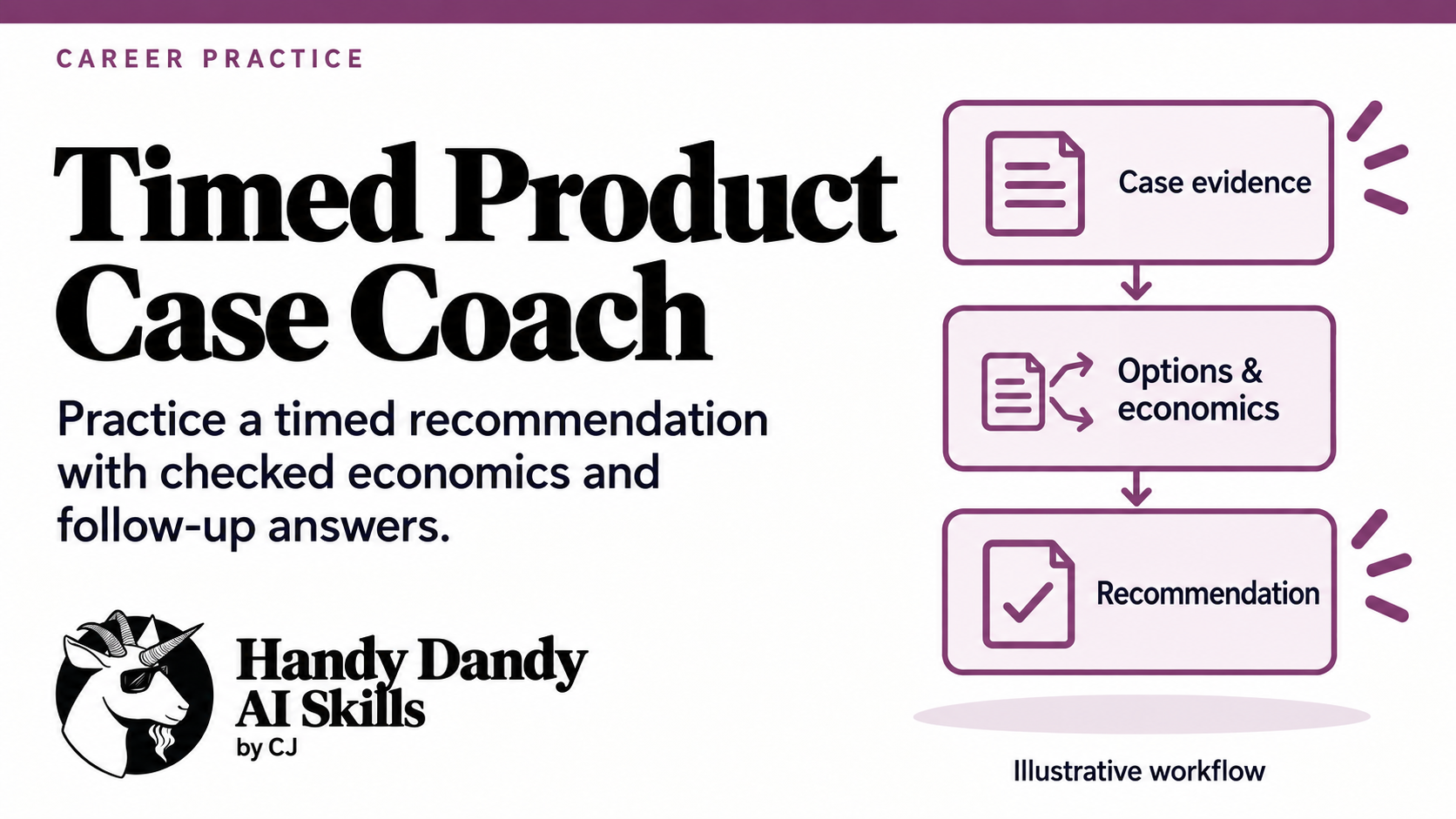Timed Product Case Coach preview