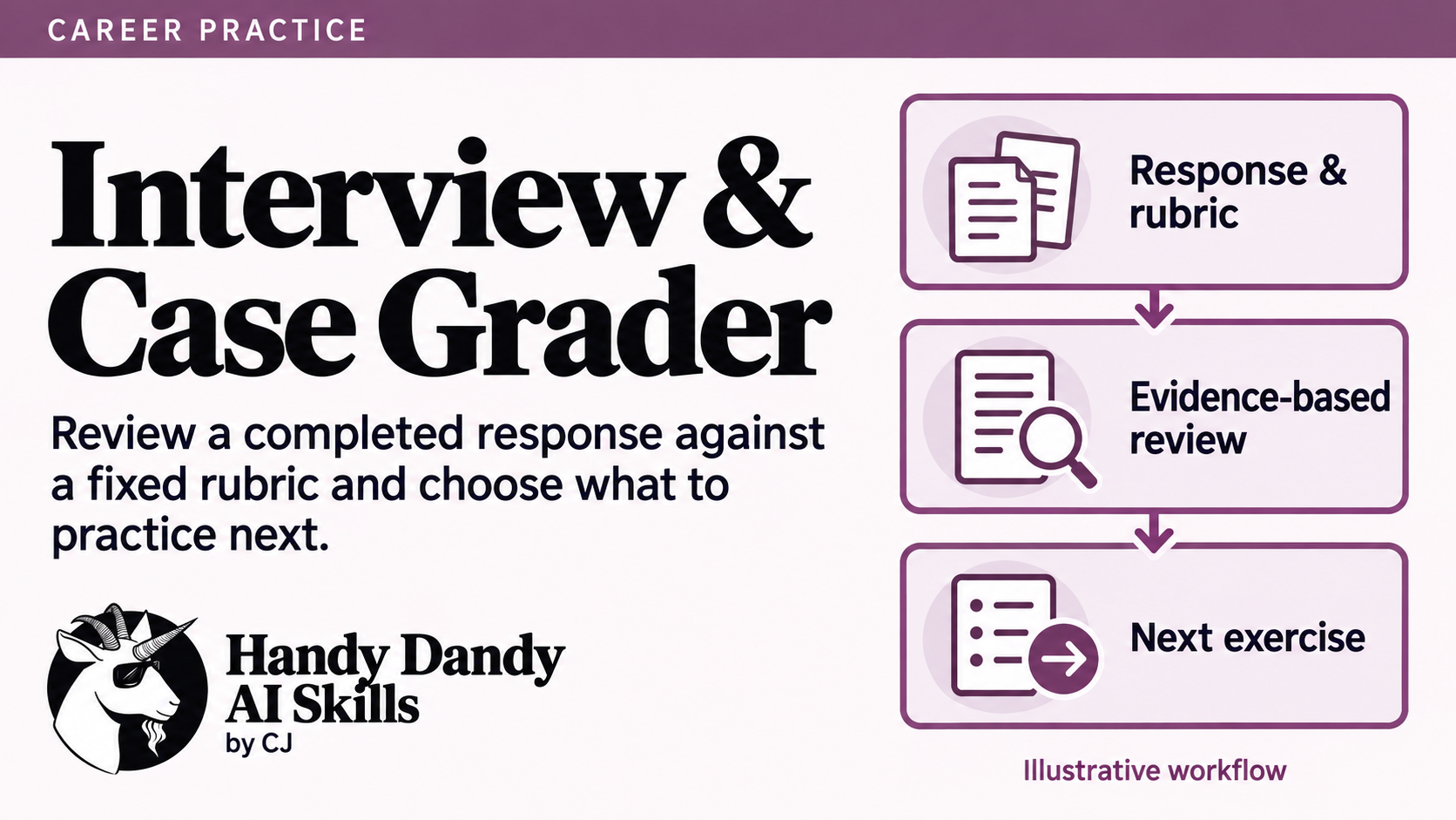 Interview & Case Grader preview