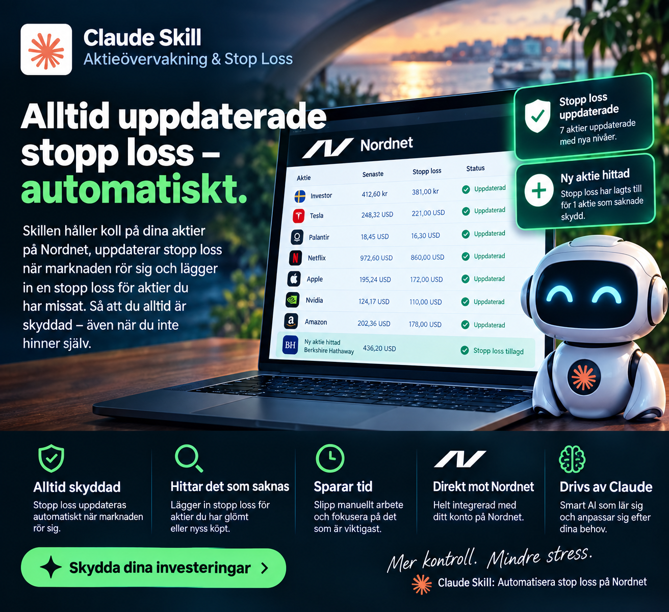Nordnet Stop Loss (automatisk uppdatering och beräkning) preview