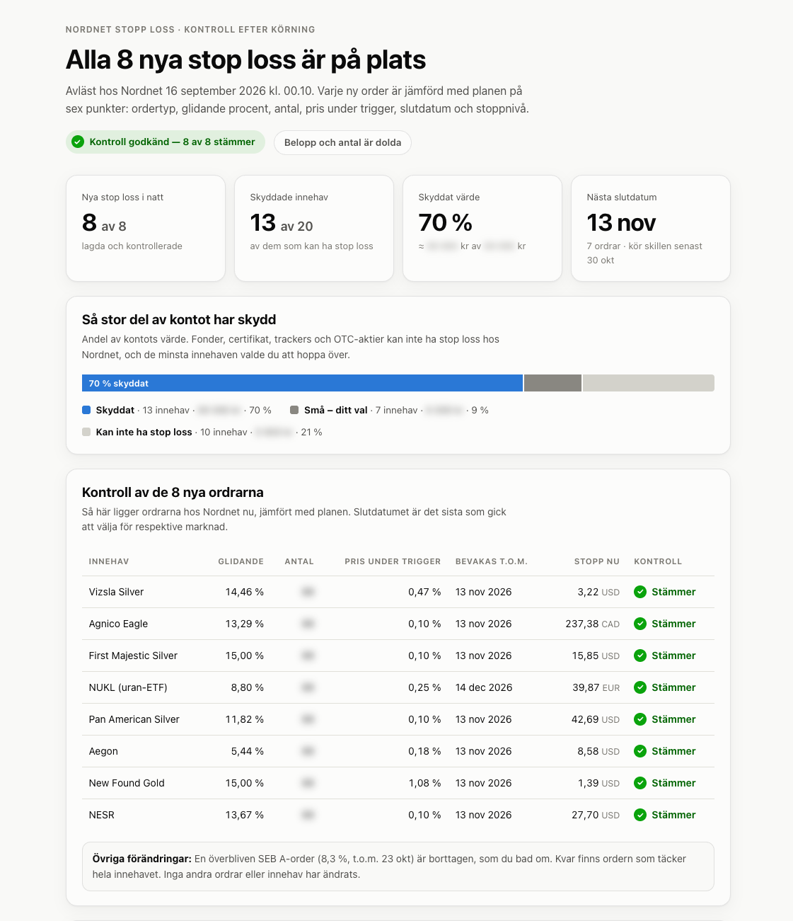 Nordnet Stop Loss (automatisk uppdatering och beräkning) screenshot 4