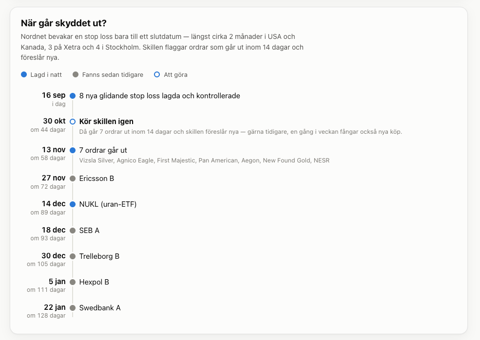 Nordnet Stop Loss (automatisk uppdatering och beräkning) screenshot 5