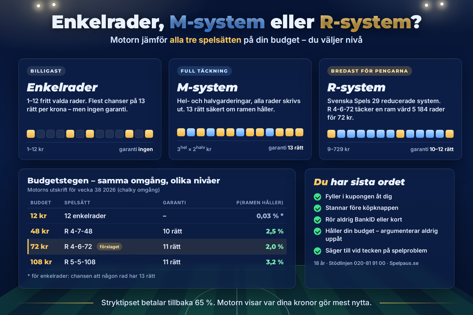 Stryktipset R-System screenshot 4