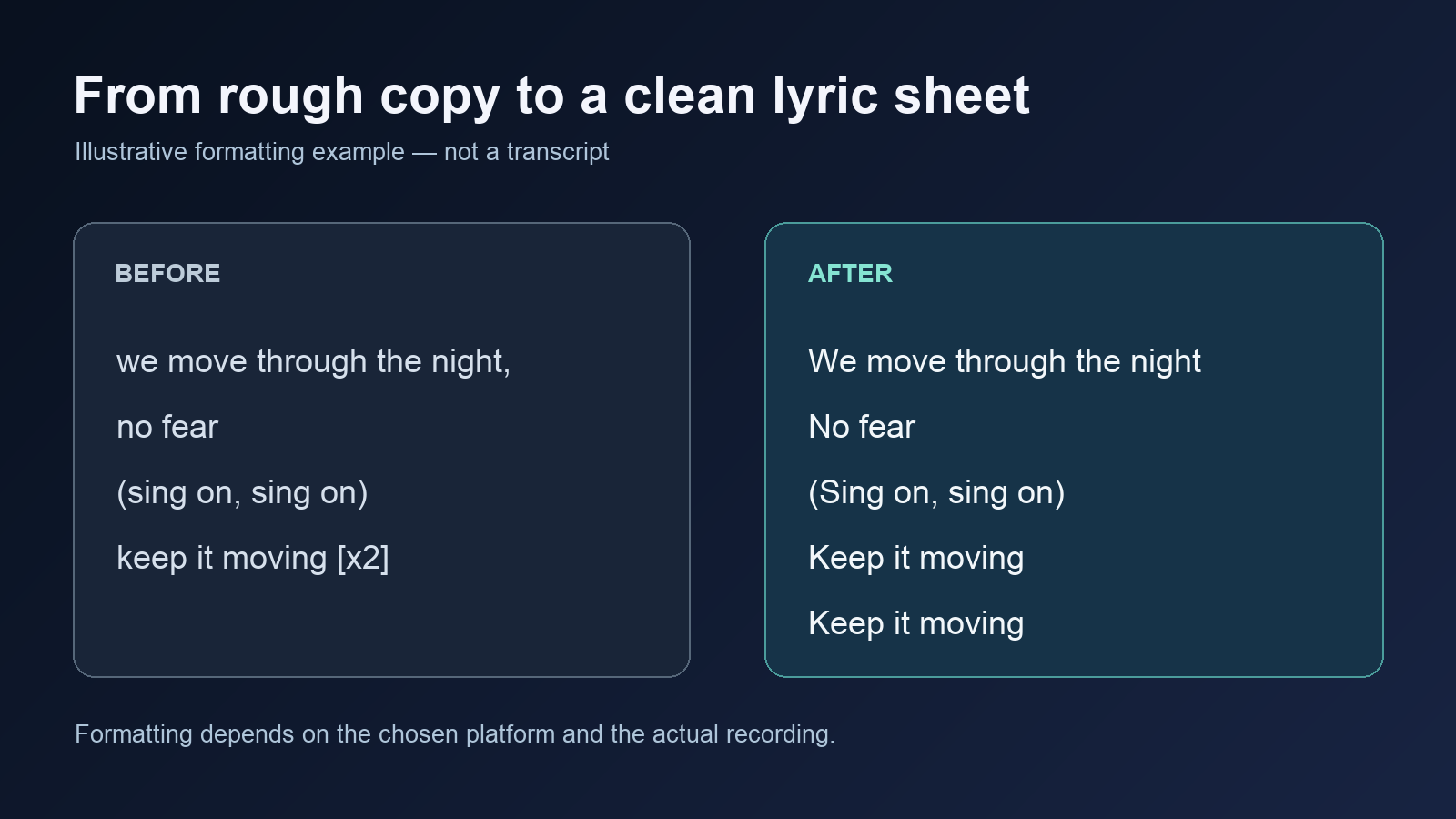 Release Lyrics Formatter screenshot 2
