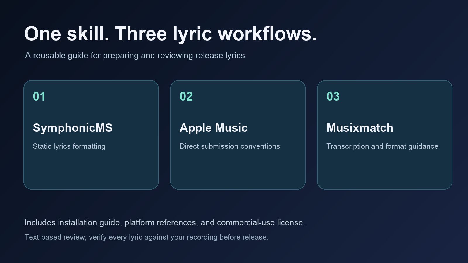 Release Lyrics Formatter screenshot 3
