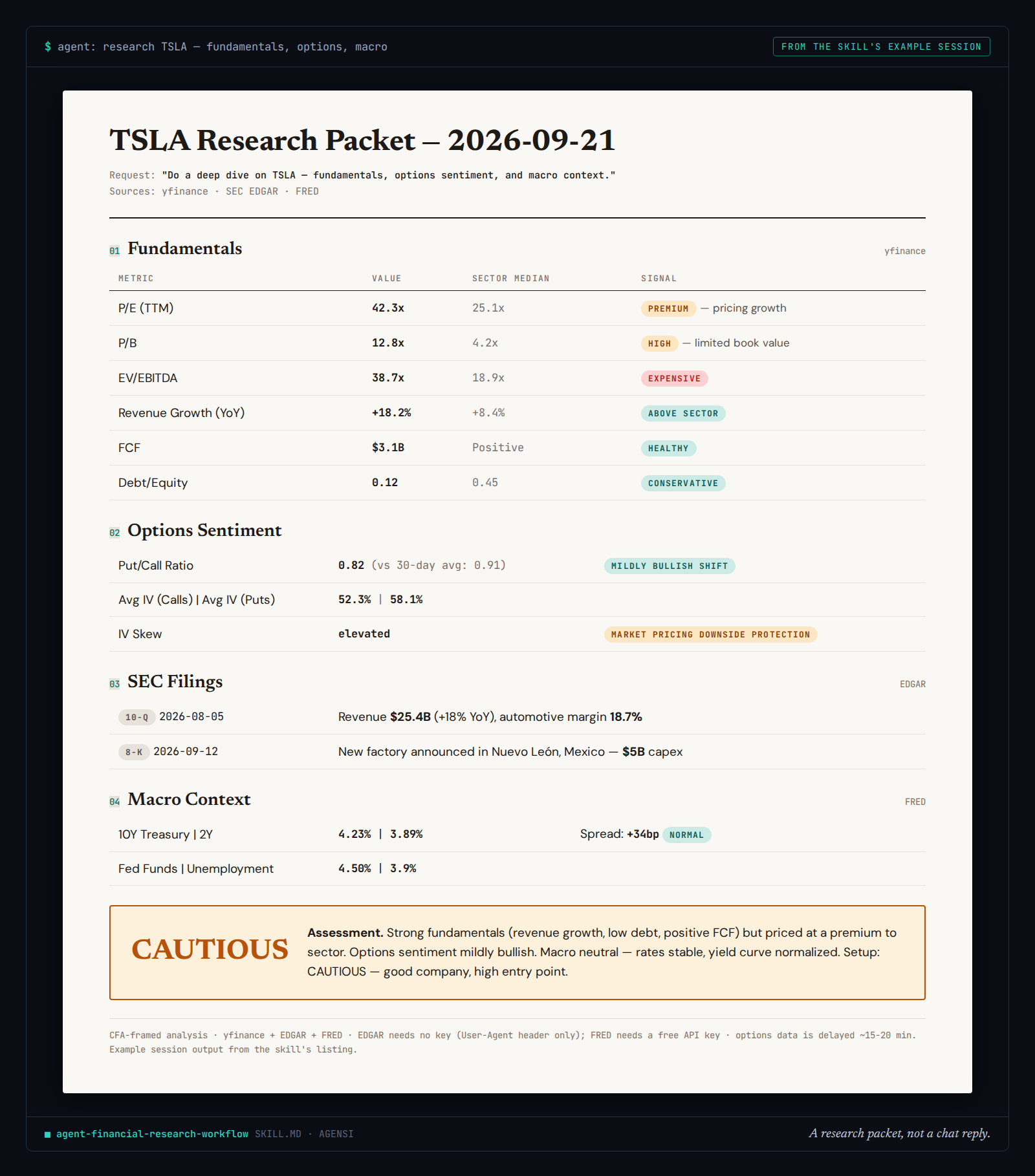 Agent Financial Research Workflow preview