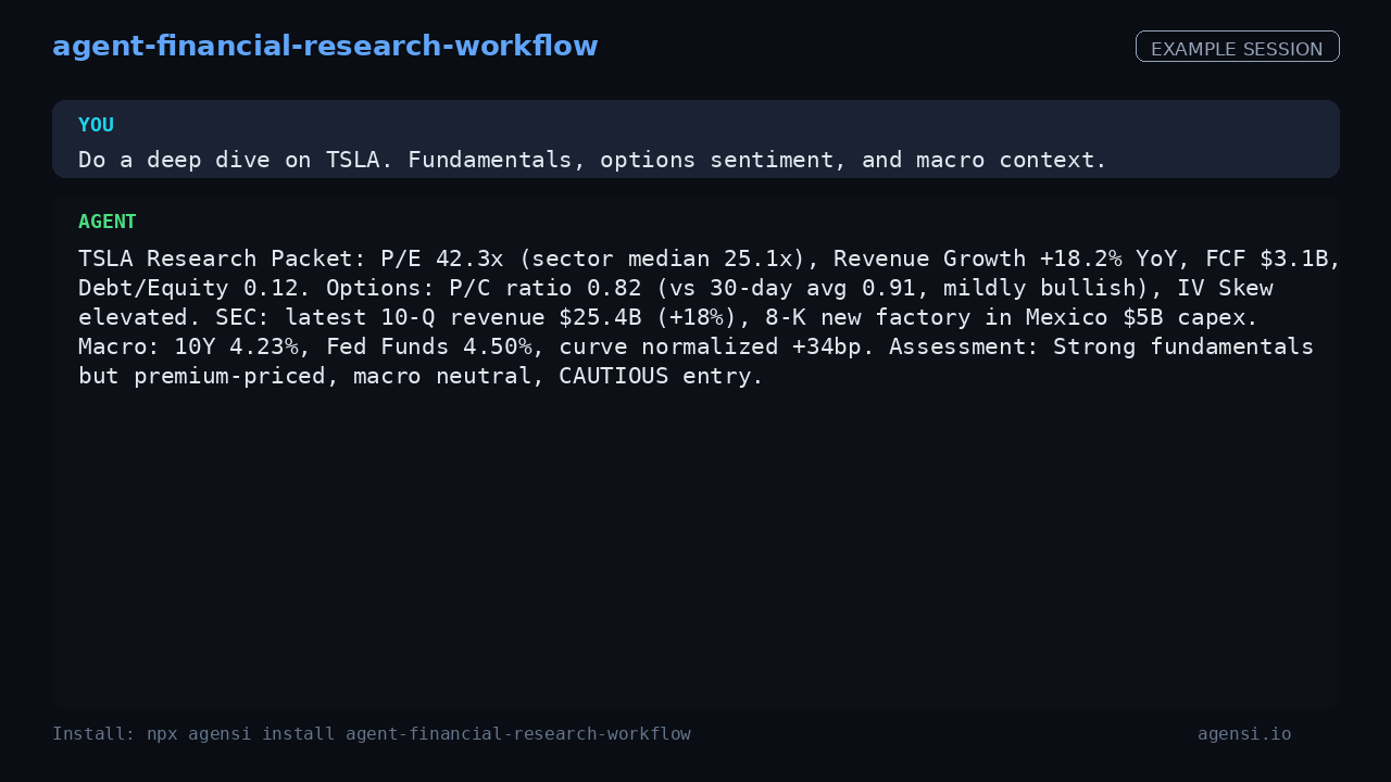 Agent Financial Research Workflow preview