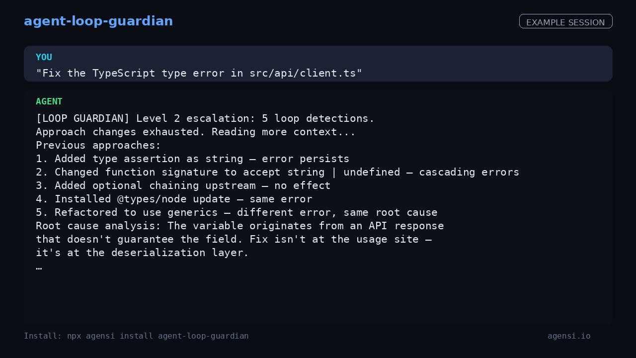 Agent Loop Guardian preview