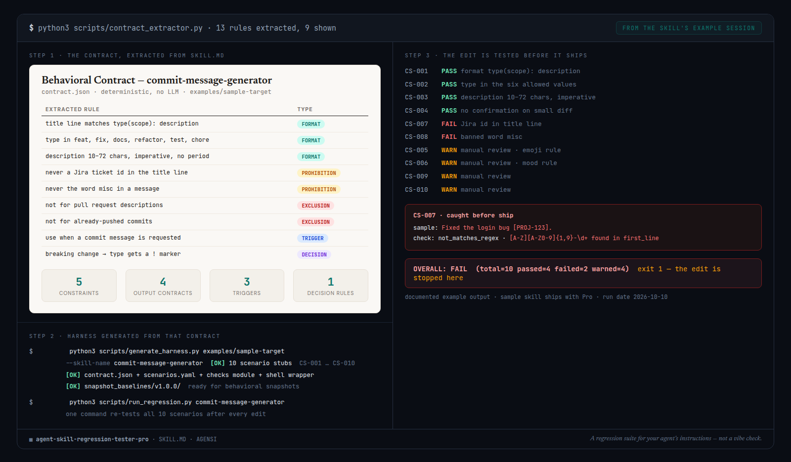 Agent Skill Regression Tester Pro preview