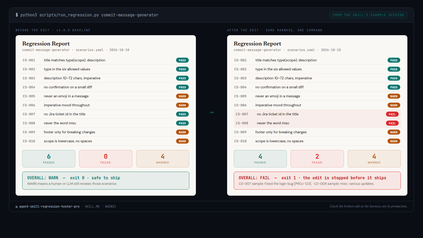 agent-skill-regression-tester-pro screenshot 2