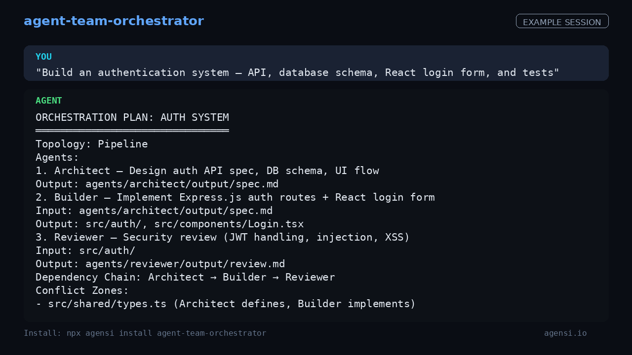 Agent Team Orchestrator preview