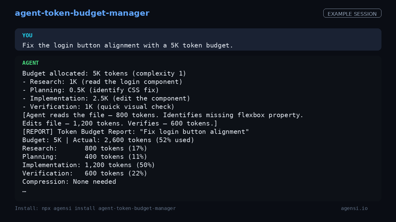 Agent Token Budget Manager preview
