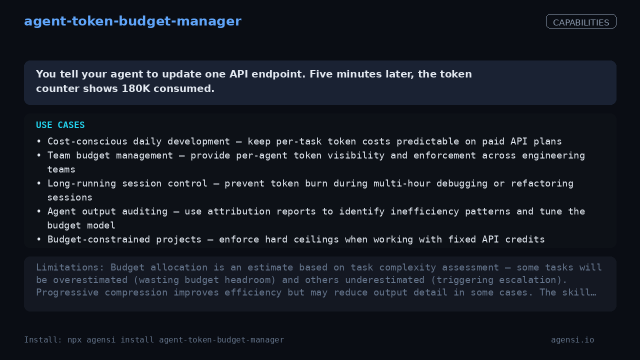agent-token-budget-manager screenshot 2