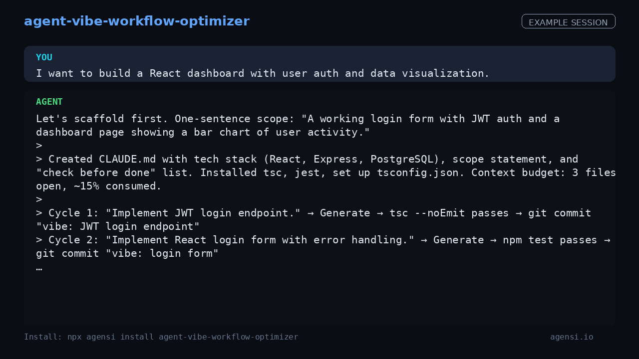 Agent Vibe Workflow Optimizer preview