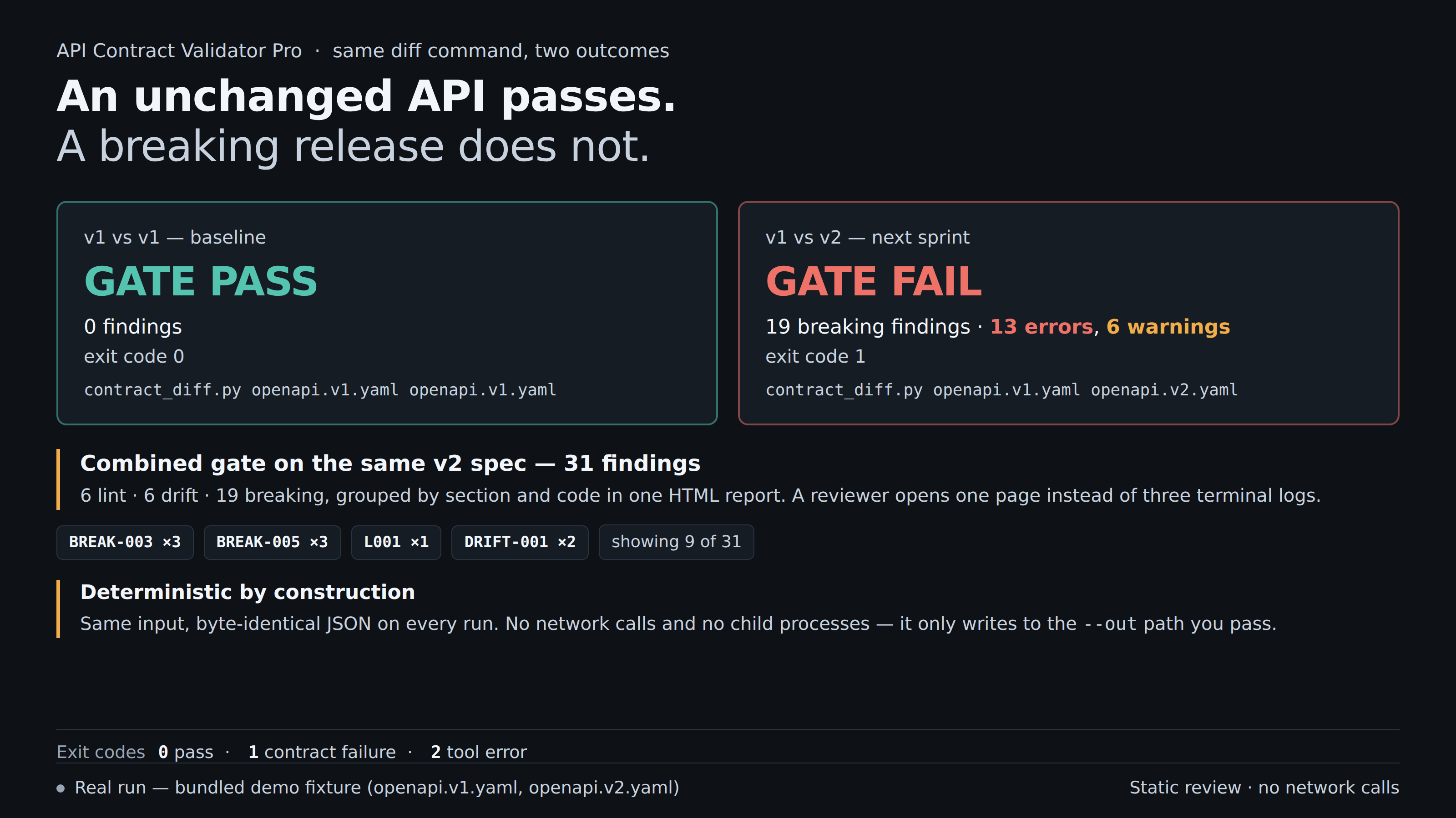 api-contract-validator-pro screenshot 2