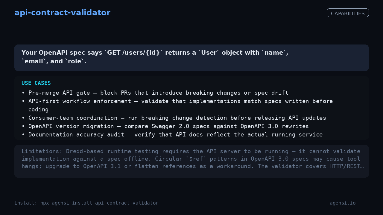 api-contract-validator screenshot 2