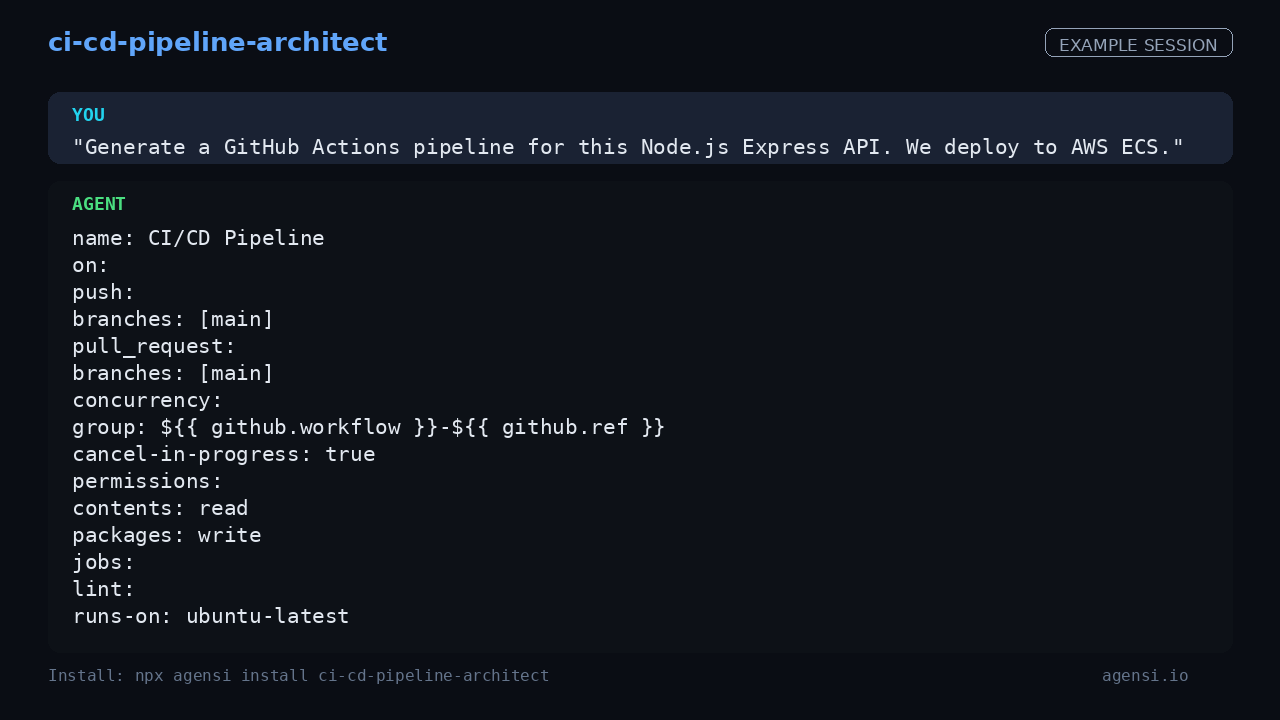 ci cd Pipeline Architect preview