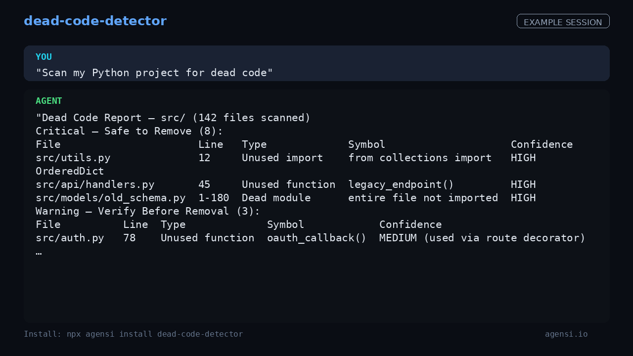 Dead Code Detector preview