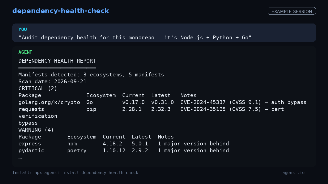Dependency Health Check preview