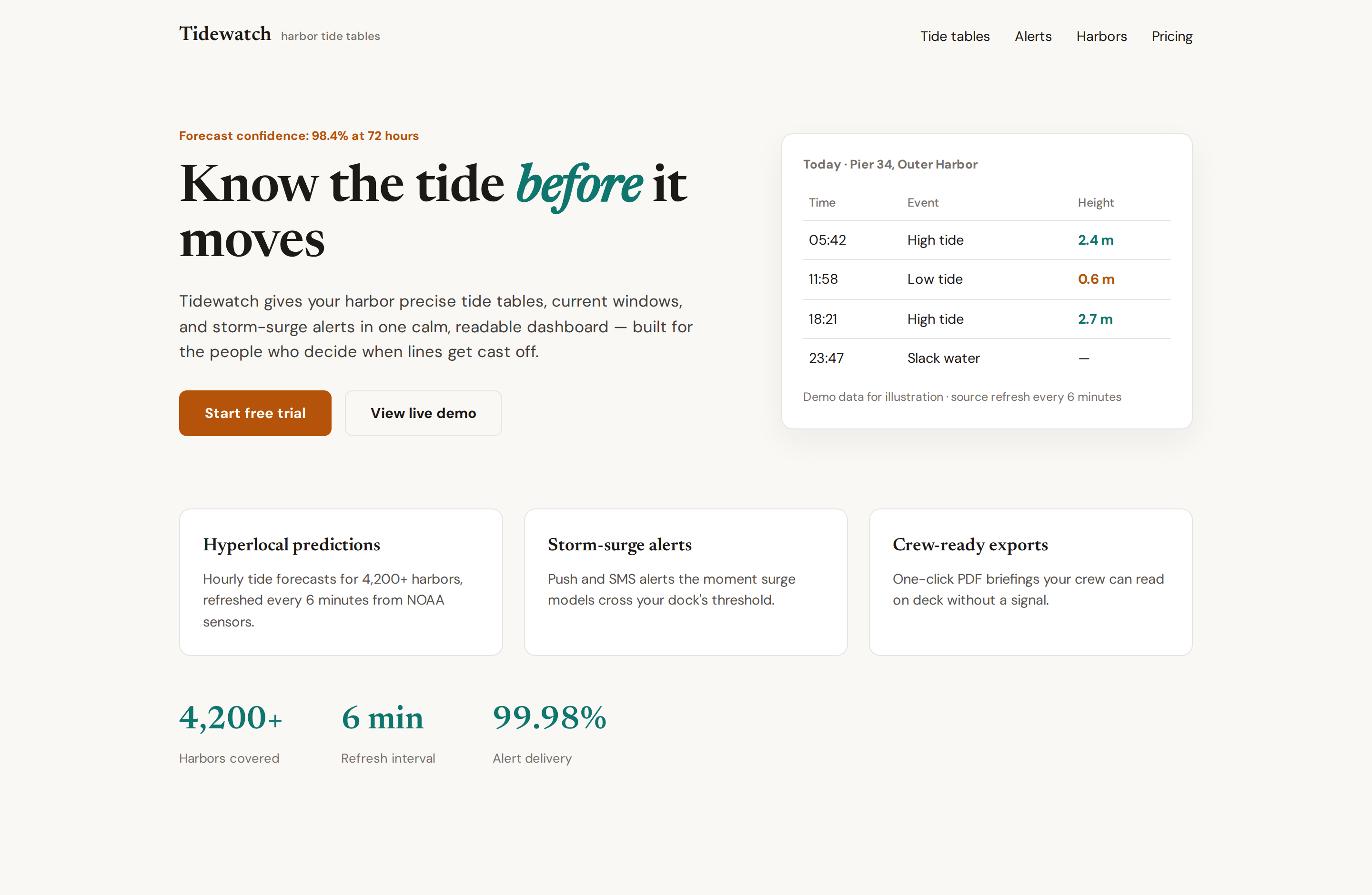 design-anti-slop-auditor screenshot 3