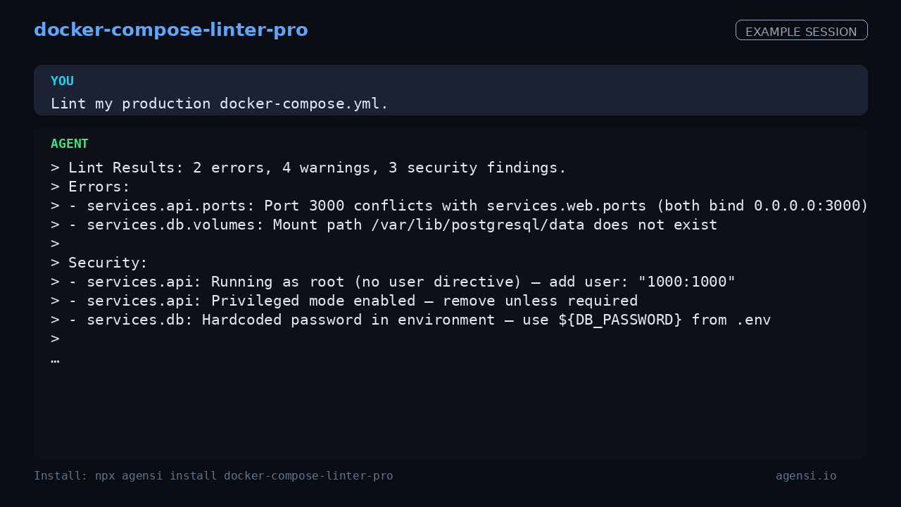 Docker Compose Linter Pro preview