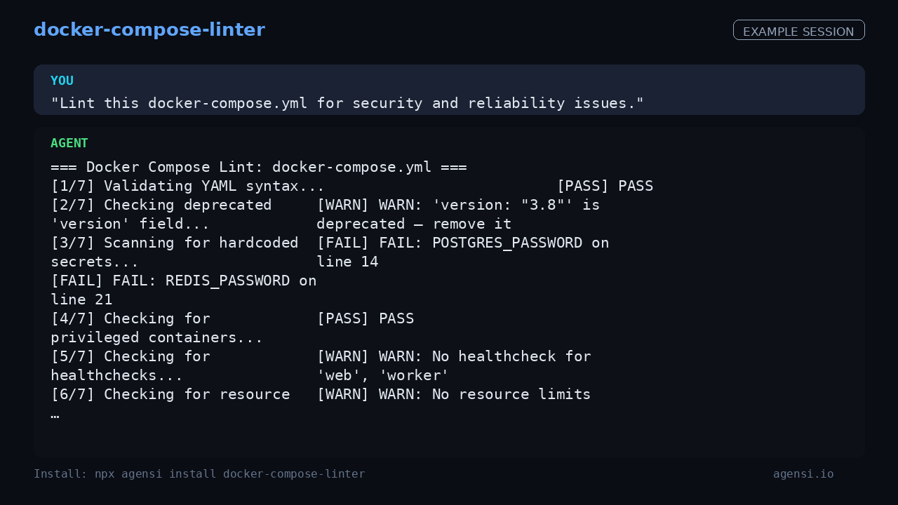 Docker Compose Linter preview
