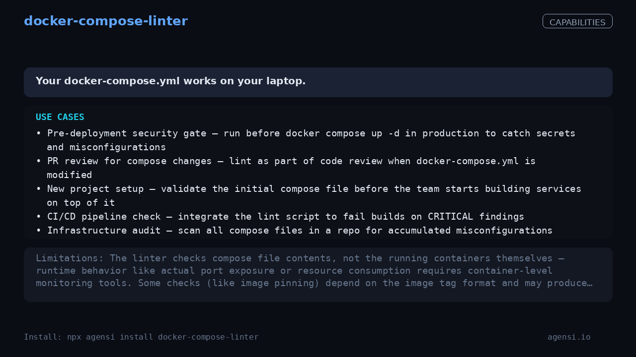 docker-compose-linter screenshot 2