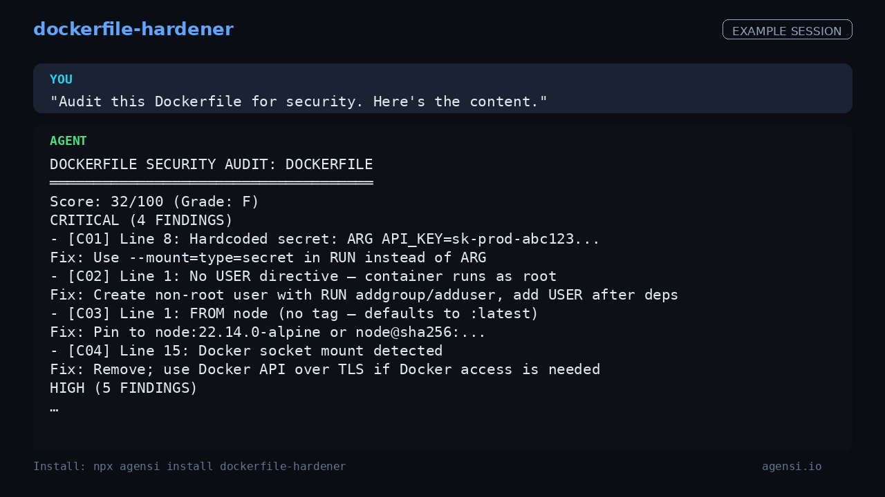 Dockerfile Hardener preview