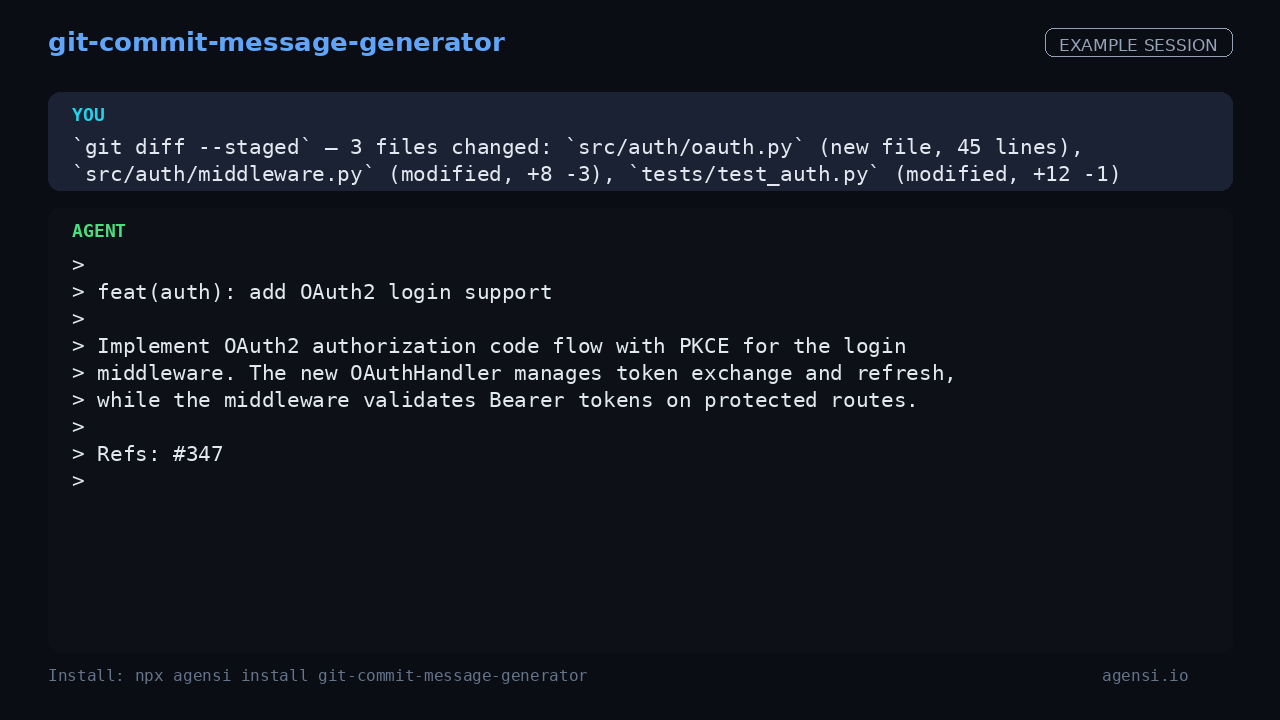 Git Commit Message Generator preview