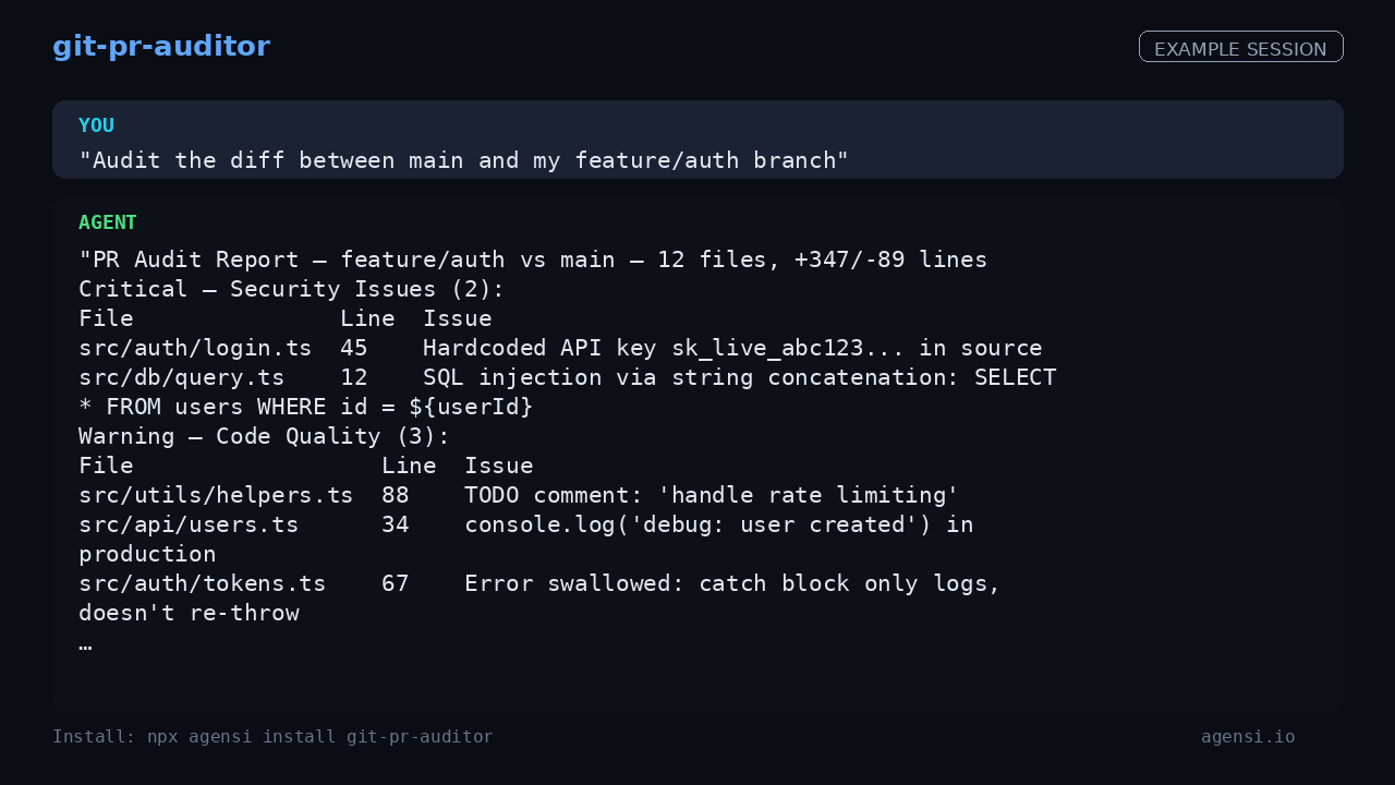 Git pr Auditor preview
