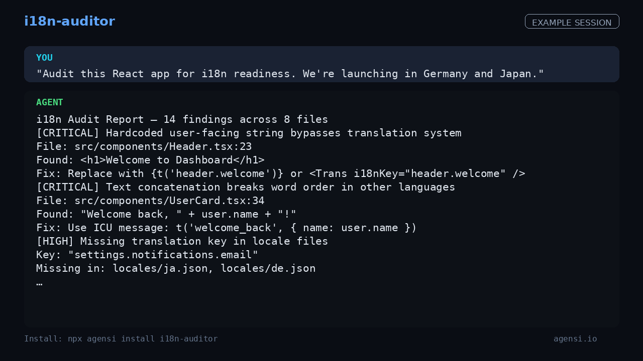 I18n Auditor preview