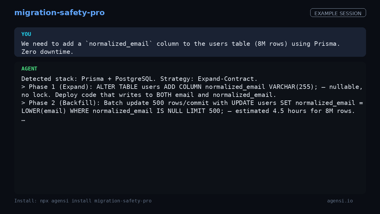 Migration Safety Pro preview
