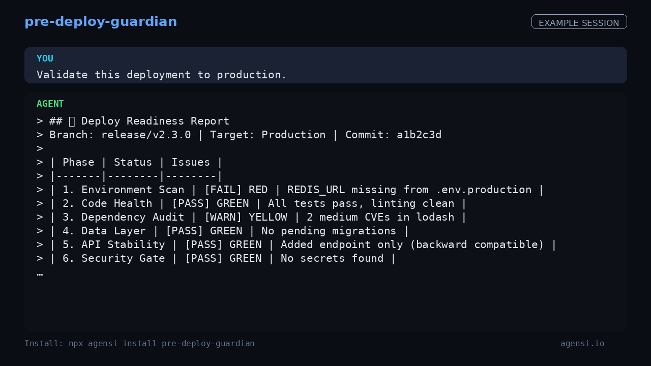 Pre Deploy Guardian preview