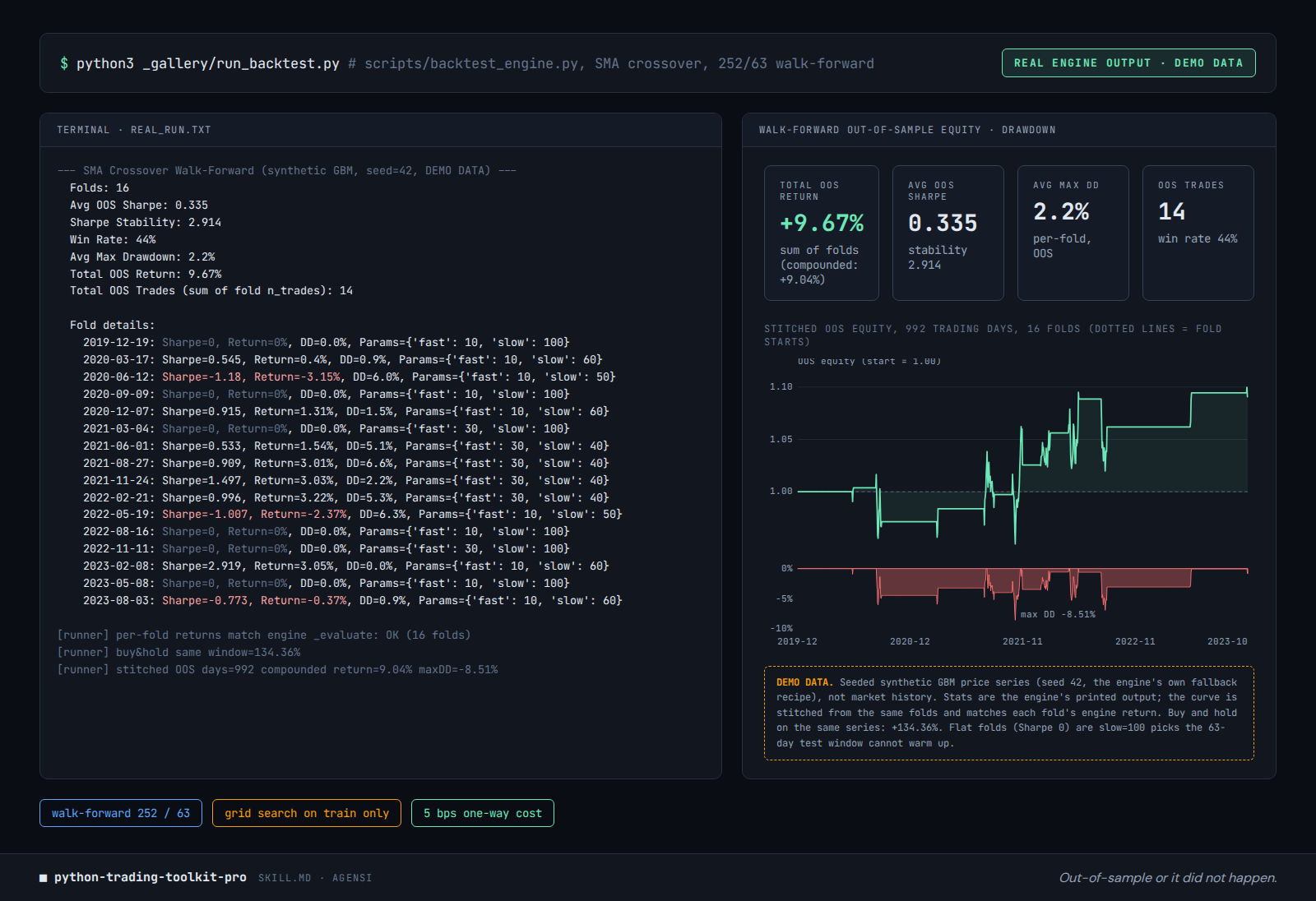 Python Trading Toolkit Pro preview