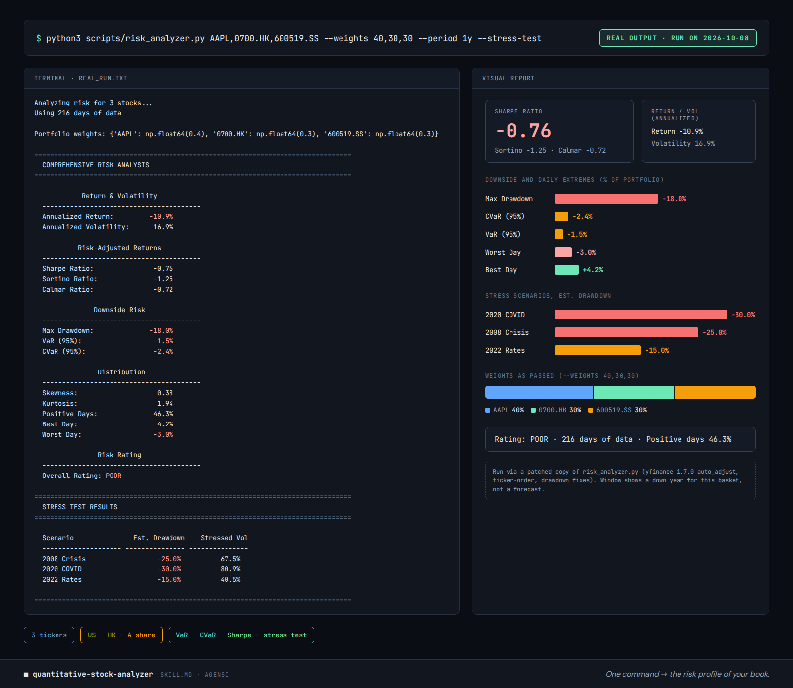 Quantitative Stock Analyzer preview
