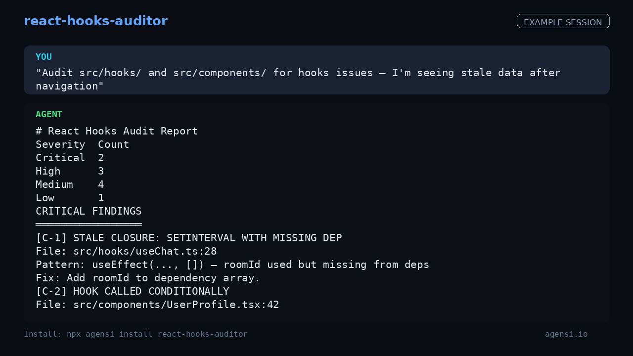 React Hooks Auditor preview