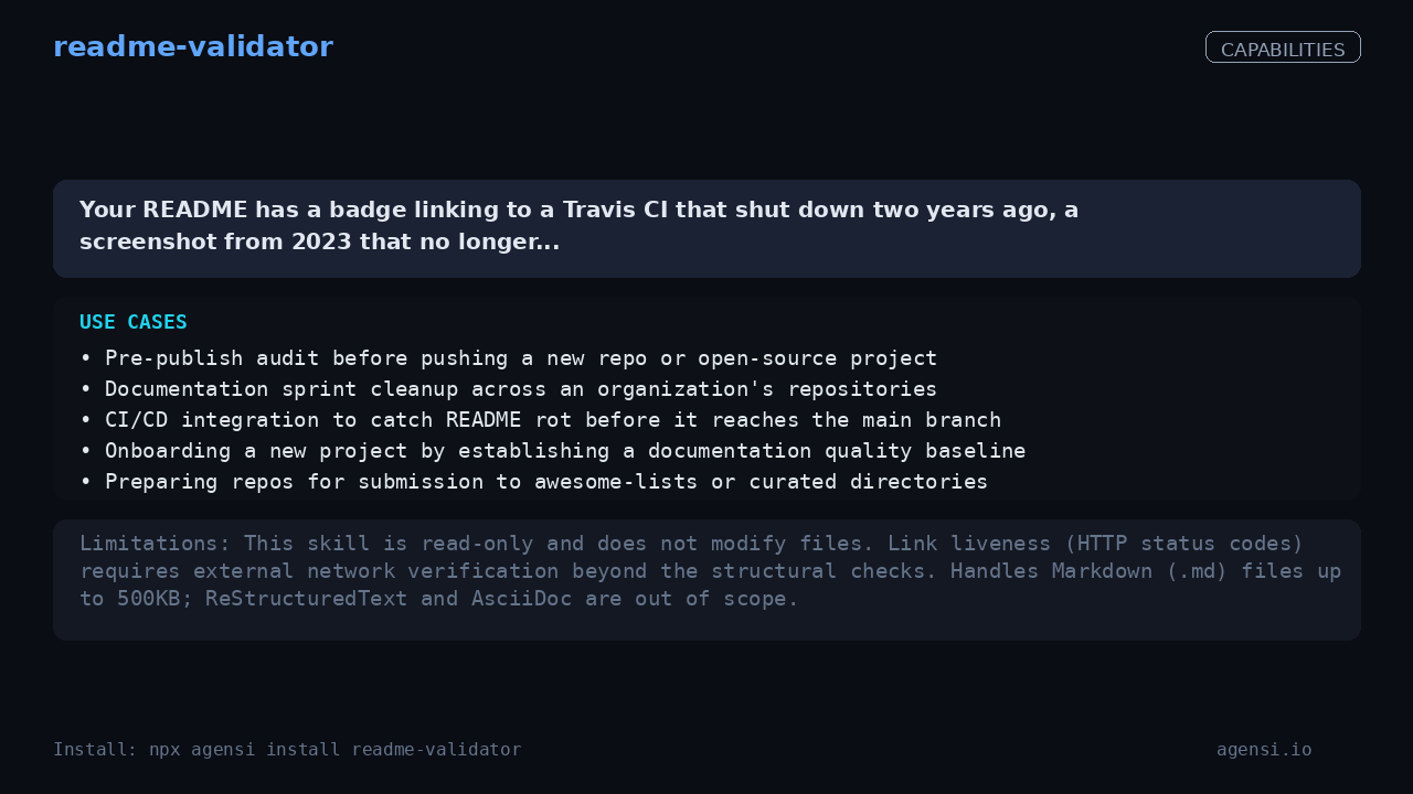 readme-validator screenshot 2