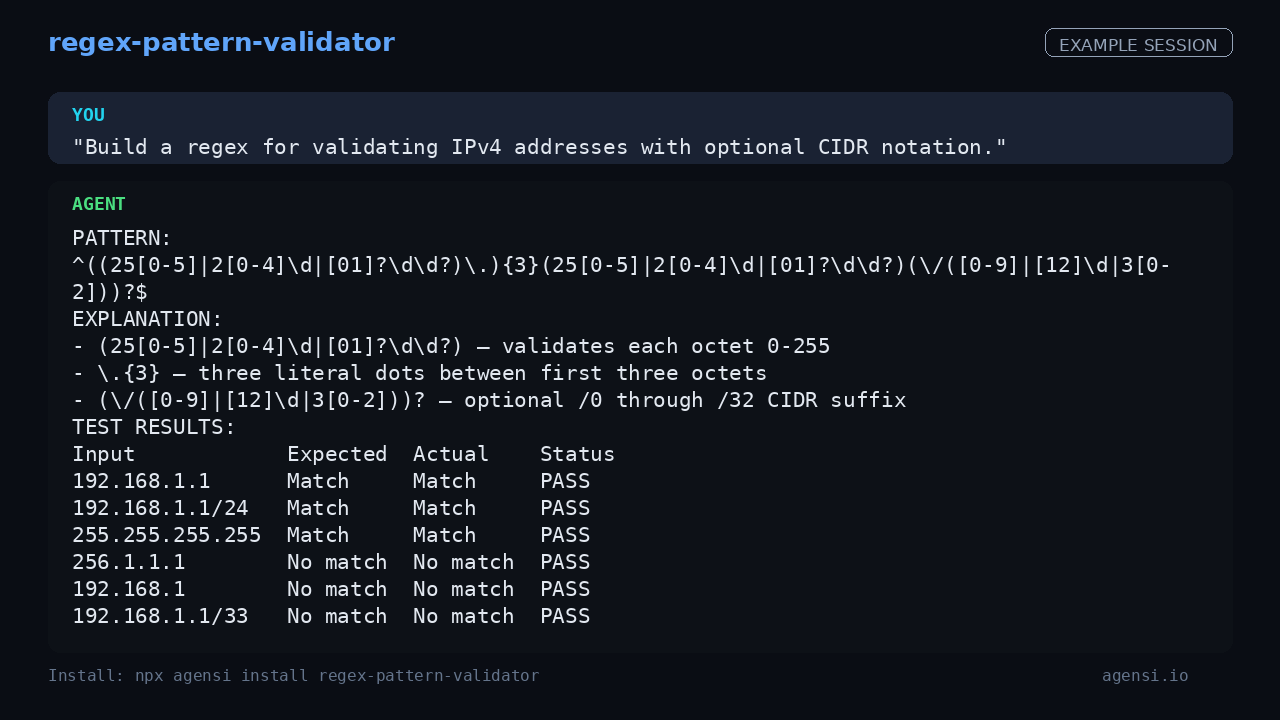 Regex Pattern Validator preview
