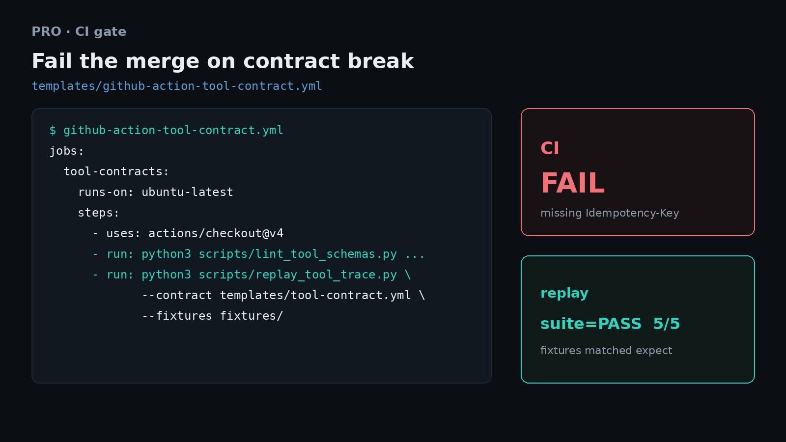 Tool-Call Contract Auditor Pro screenshot 4