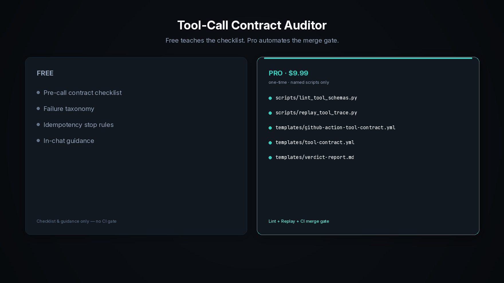Tool-Call Contract Auditor Pro screenshot 5