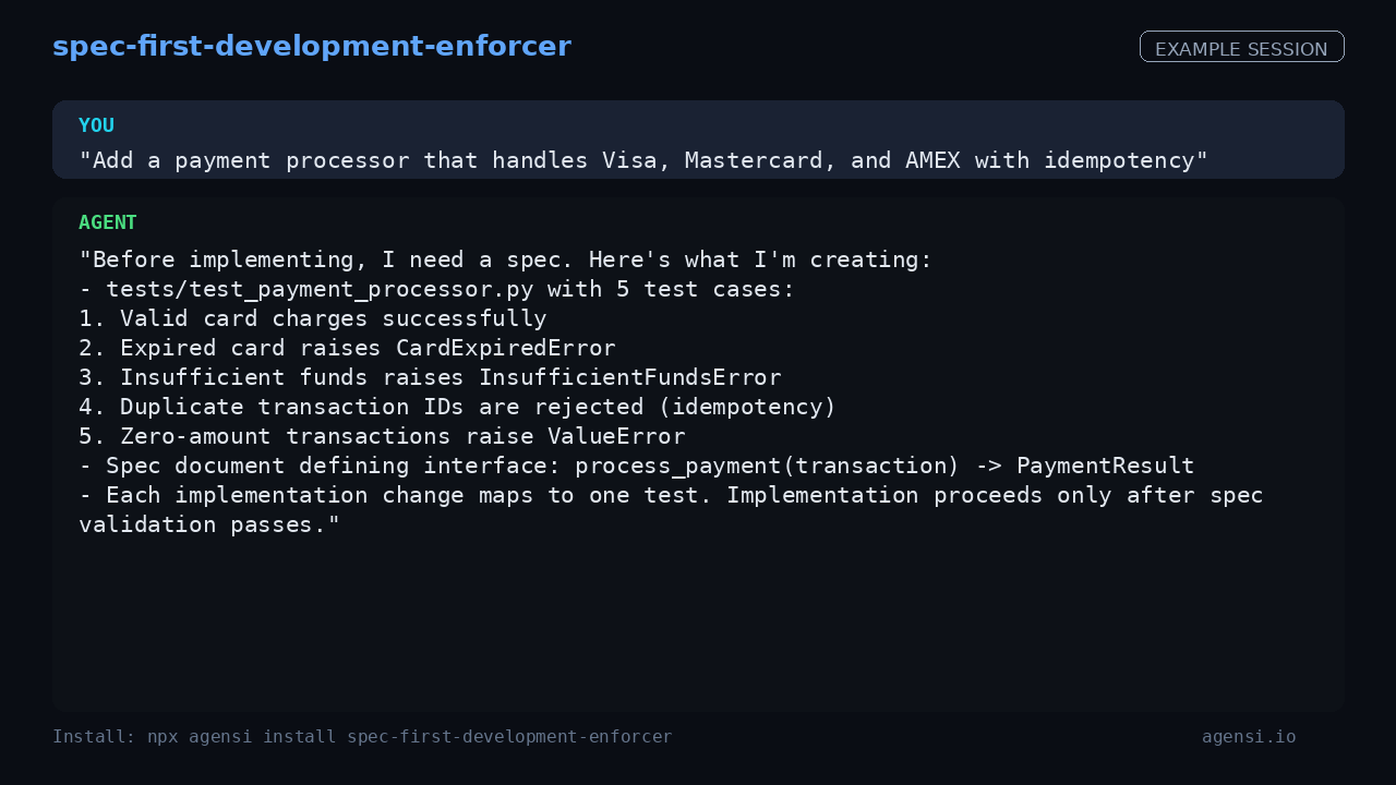 Spec First Development Enforcer preview