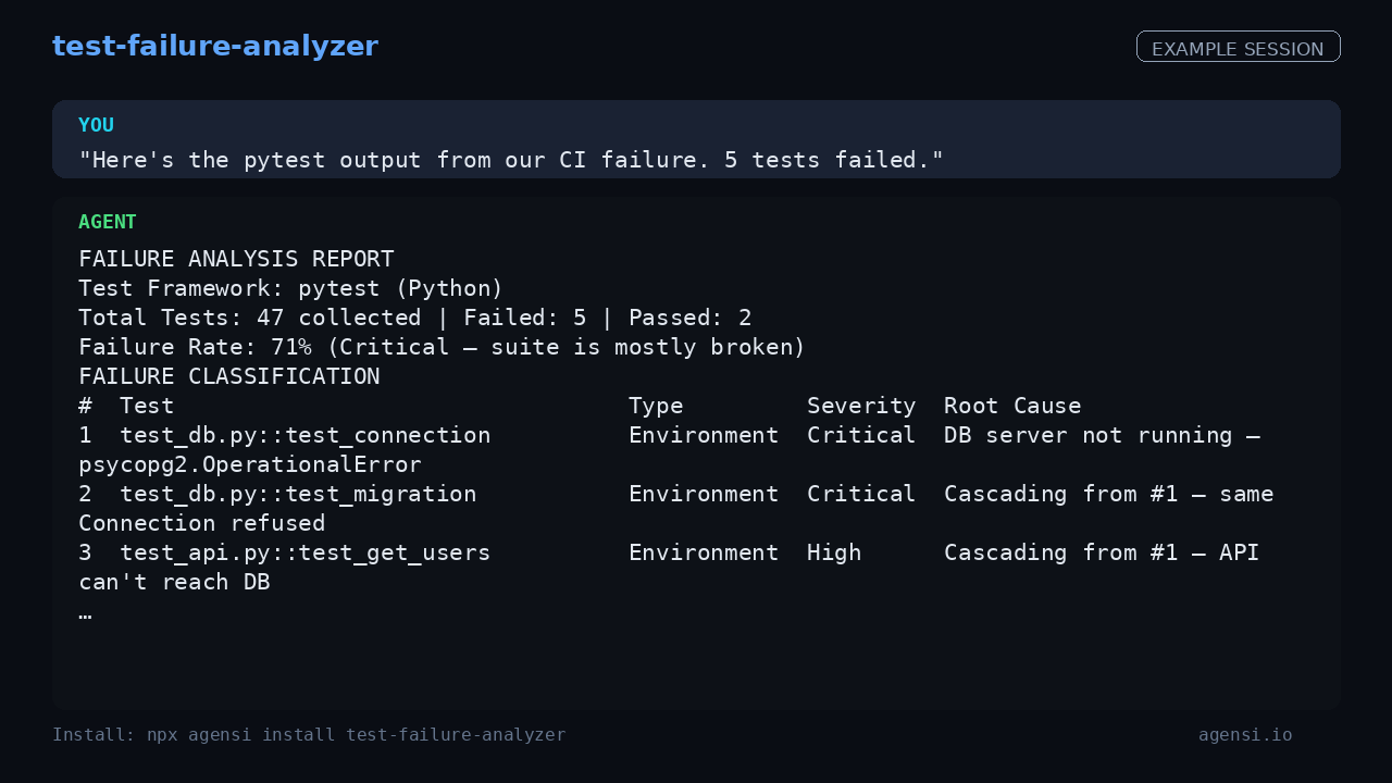 Test Failure Analyzer preview