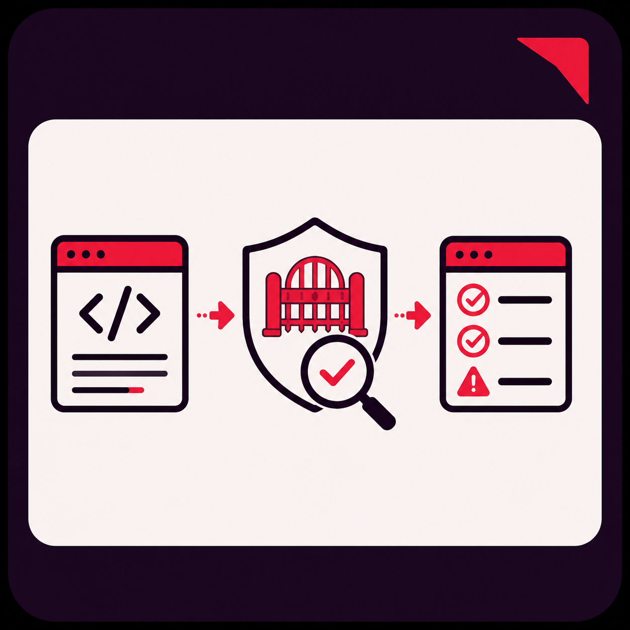 Package Supply-Chain Sentinel
