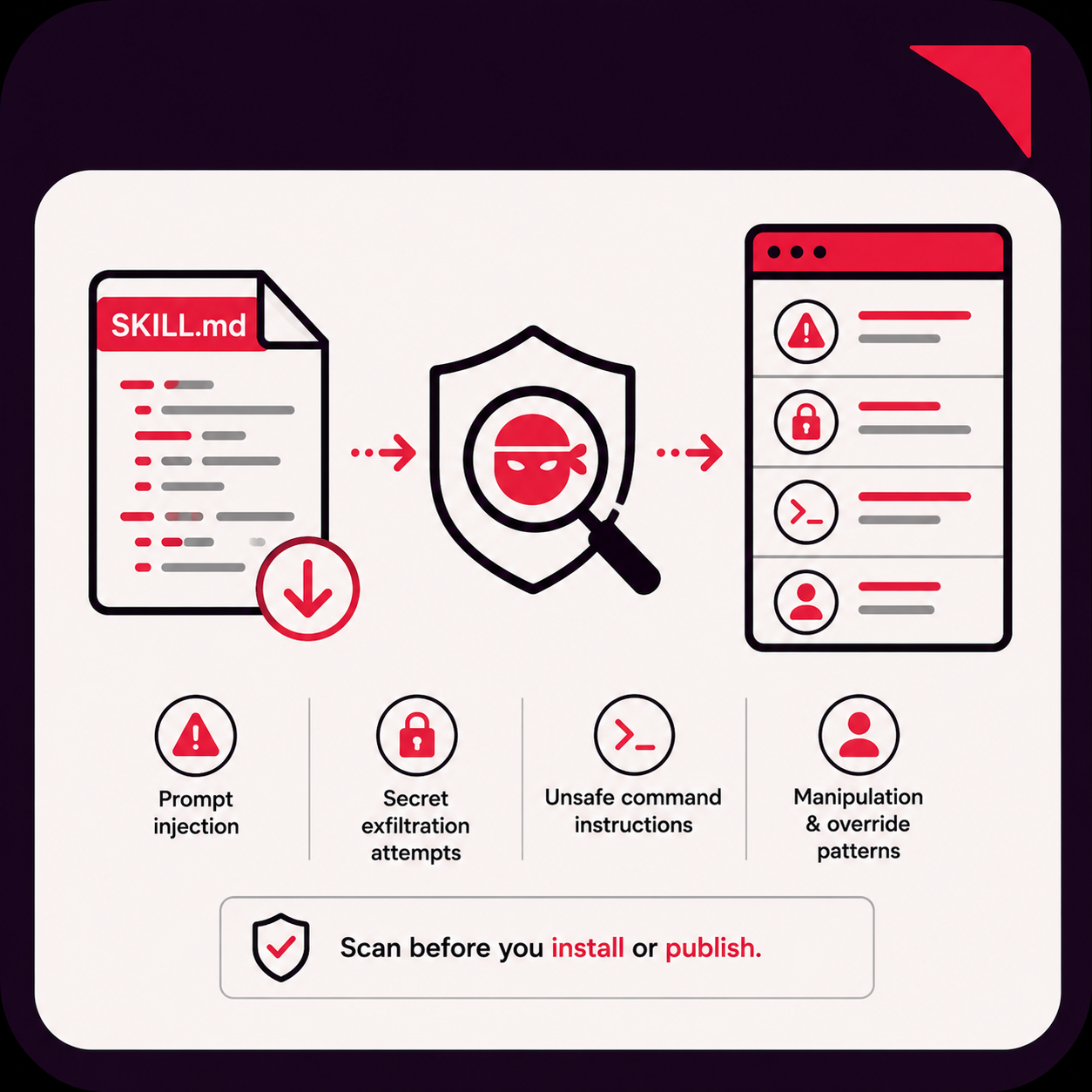 Skill Injection Scanner