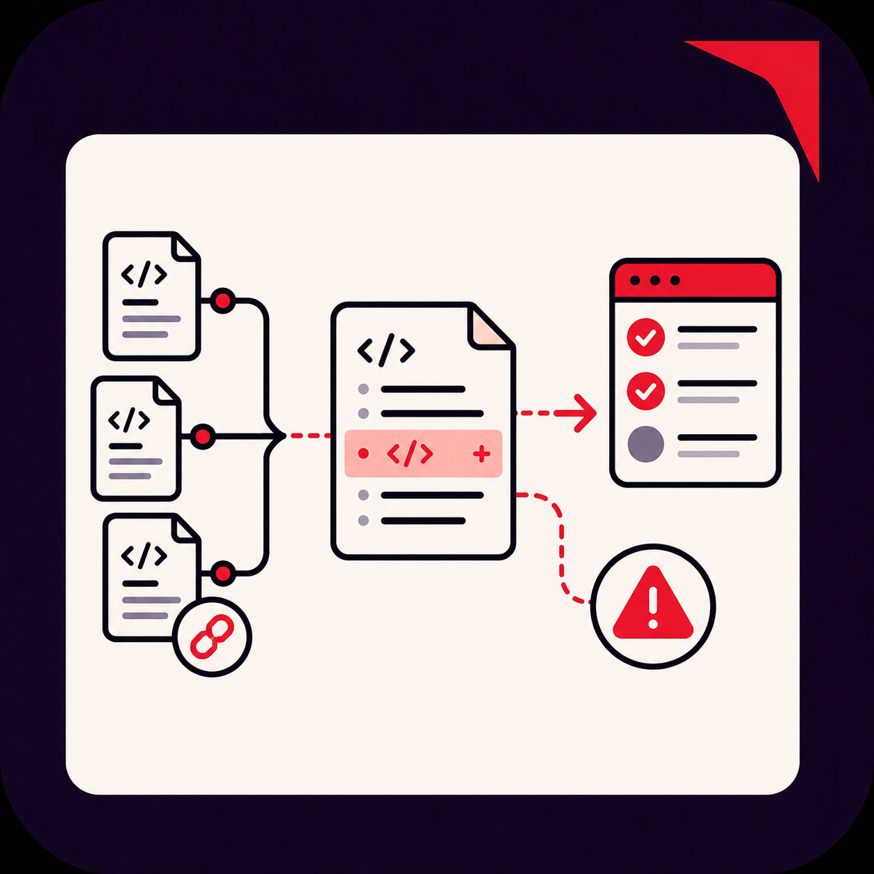 🗺️ Change Impact Mapper
