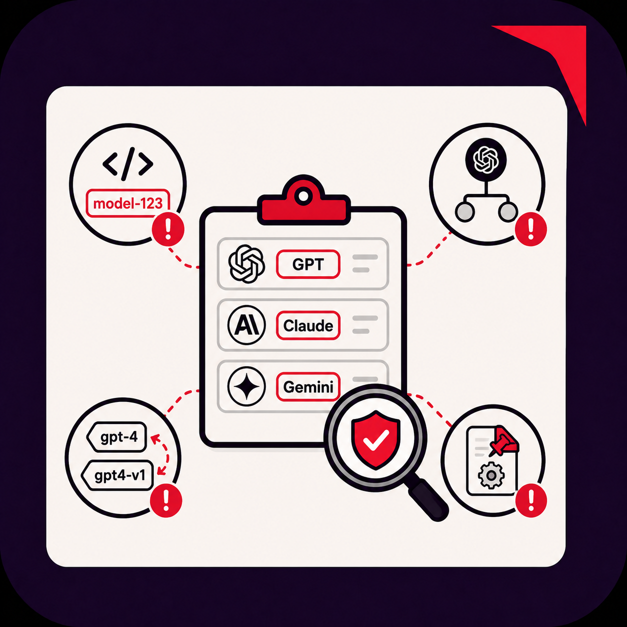 🗂️ Model Inventory Auditor