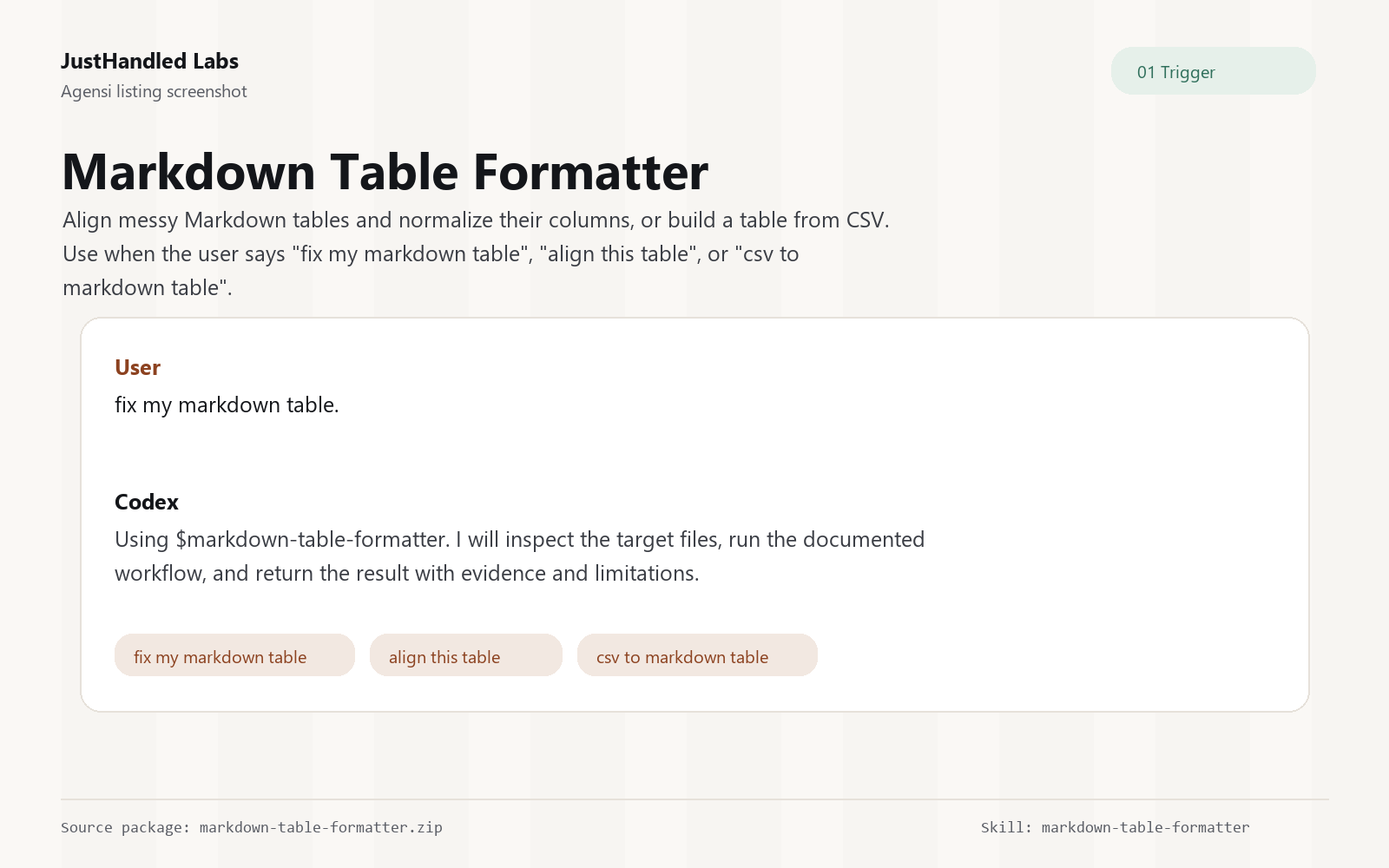 📊 Markdown Table Formatter preview
