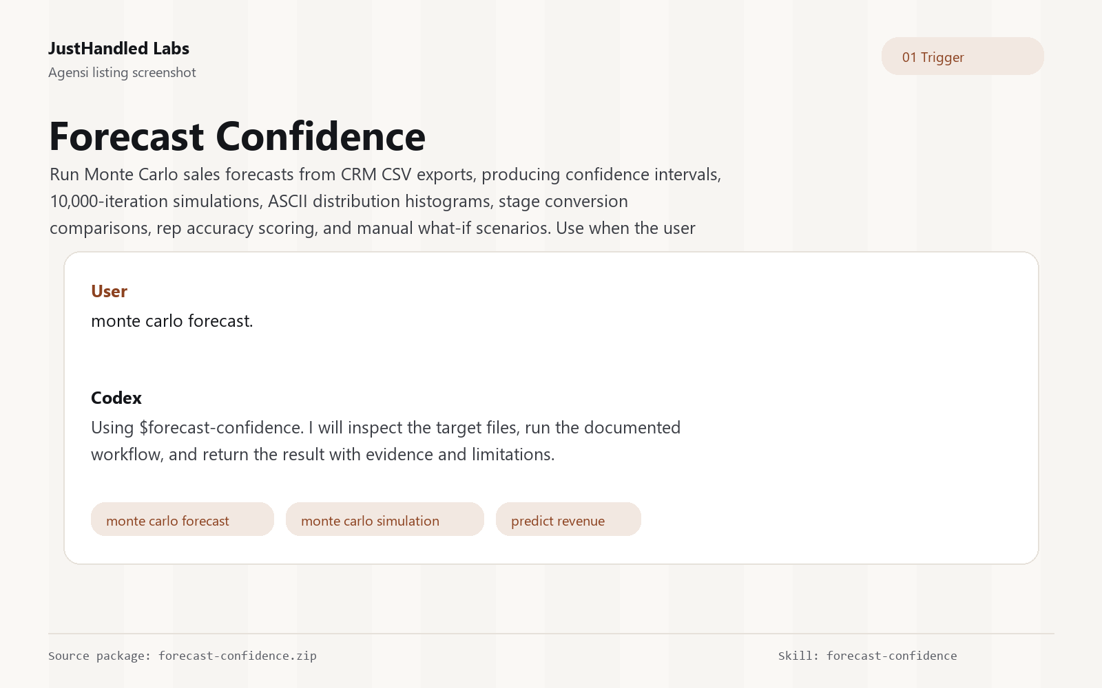 📈 Forecast Confidence preview